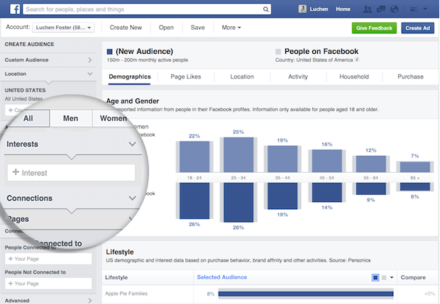 lead nurturing best practices - Facebook Insights