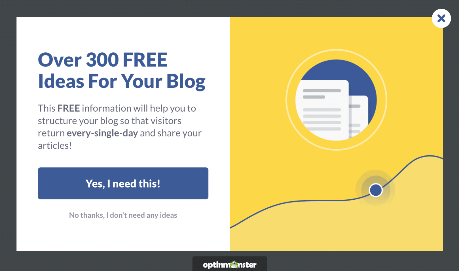 does the tripwire funnel strategy really work